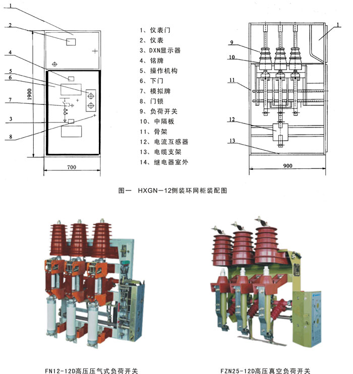 HXGN-12型箱型固定式环网高压开关设备